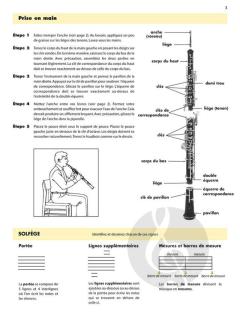Essential Elements 1 pour hautbois 