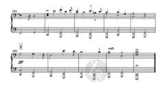 Easy Pachelbel Piano Duets 