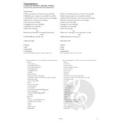 4 Iles d'un archipel 