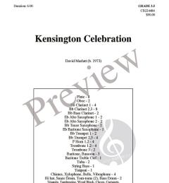 Kensington Celebration 