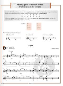 Petit Tour du monde en doubles cordes 