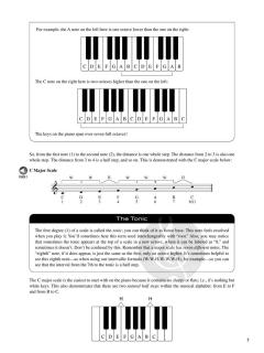 Pianist's Guide to Scales Over Chords 