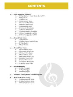 The Piano Scale - Initial & Grade 1 