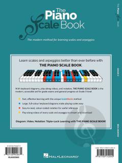The Piano Scale 3 