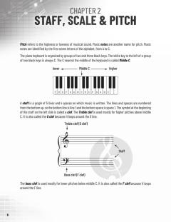 Sound Patterns for Mixed Voices 
