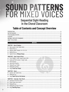 Sound Patterns for Mixed Voices 