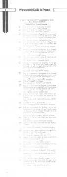 Pocket Pronouncing Guide to French von Archie Jones 