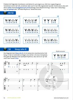 Einsteigerkurs Gitarre 