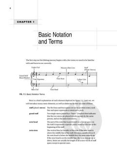 Berklee Contemporary Music Theory von Vessela Stoyanova 