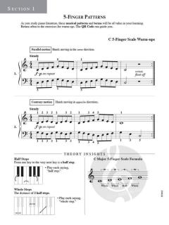 Adult Piano Adventures Literature for Piano 1 von Nancy Faber 