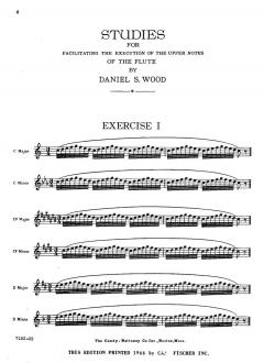 Studies for The Piano von Carl Czerny 