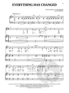 The Singer's Anthology of Pop/Rock Ballads 