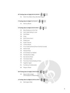 First 50 Songs You Should Play on Lap Steel Guitar 