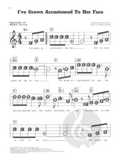 My Fair Lady von Alan Jay Lerner 