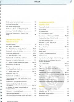 Tastenlabor von Uli Führe 