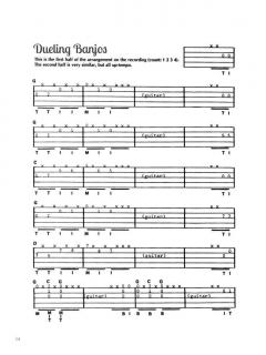 Bluegrass Banjo im Alle Noten Shop kaufen online kaufen