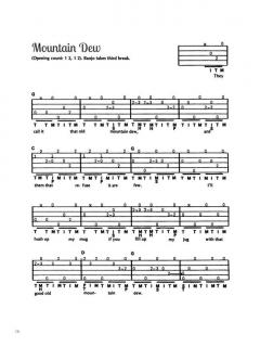 Bluegrass Banjo im Alle Noten Shop kaufen online kaufen