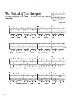 Bluegrass Banjo im Alle Noten Shop kaufen online kaufen