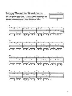 Bluegrass Banjo im Alle Noten Shop kaufen online kaufen