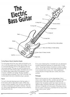 Bass Guitar Method 