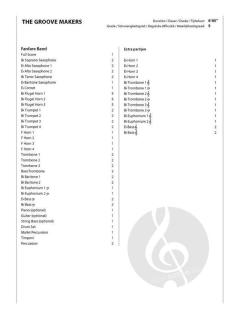 The Groove Makers von P. Kleine Schaars 