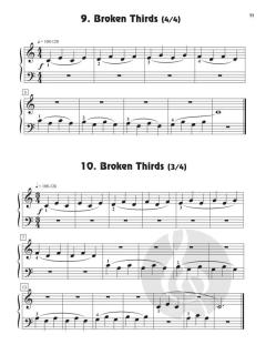 Fingerpower Anthology 