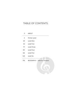 Fingerpower Anthology 