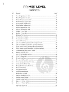 Fingerpower Anthology 