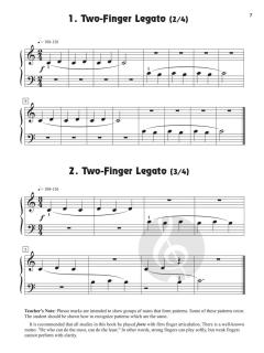 Fingerpower Anthology 