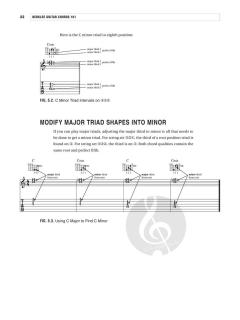 Berklee Guitar Chords 101 