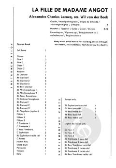 La Fille DE Madame Angot von Alexandre Charles Lecocq 