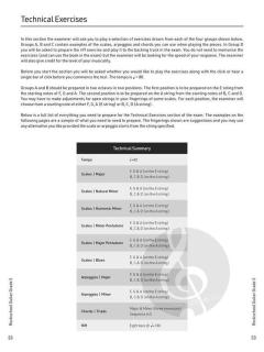 Rockschool Guitar Grade 5 (2024) 