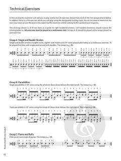 Rockschool Drums Grade 5 (2024) 