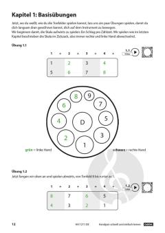 Handpan - Schnell und einfach lernen von David Kuckhermann 