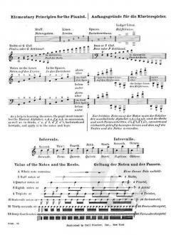 Elementary Method for The Pianoforte von Henry Altes 