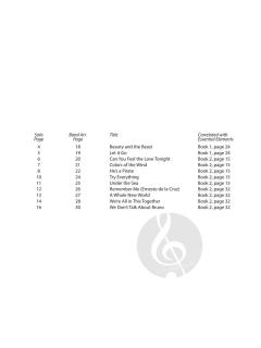 Essential Elements Disney Favorites 