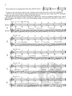 Elementary Studies for the Trumpet von Herbert Clarke 