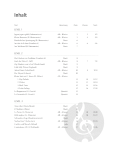 Blockflöte spielen - mein schönstes Hobby - Alt Spielbuch 1 von Barbara Hintermeier 