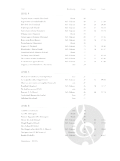 Blockflöte spielen - mein schönstes Hobby - Alt Spielbuch 1 von Barbara Hintermeier 