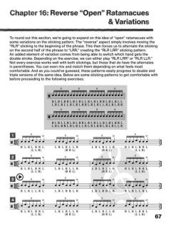 Buddy Rich Today Drumset Studies in 4 Parts 