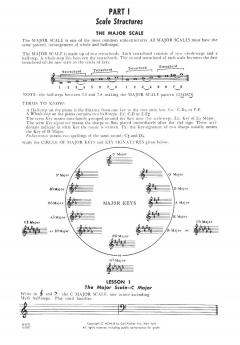 Language of The Piano von Libbie Tecklin 