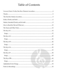 Old Time Accordion von Nic Landon 