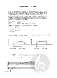 La musique moderne Vol. 1 von Patrice Galas 