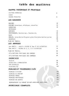 La musique moderne Vol. 2 von Patrice Galas 