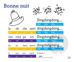 La méthode sensorielle, 1ère année, Album 1 von Laurence Peltier 