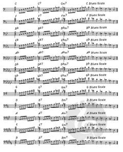 The First Christmas Gig Bass Clef Instruments 