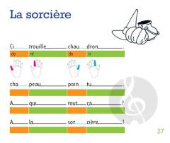 La méthode sensorielle, 1ère année, Album 1 von Elisabeth Navarra 