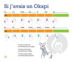 La méthode sensorielle, 1ère année, Album 2 von Elisabeth Navarra 