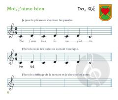 La méthode sensorielle, des mains aux notes von Elisabeth Navarra 