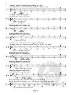 Méthode pour mandoline, partie 1-2 von Raffaele Calace 